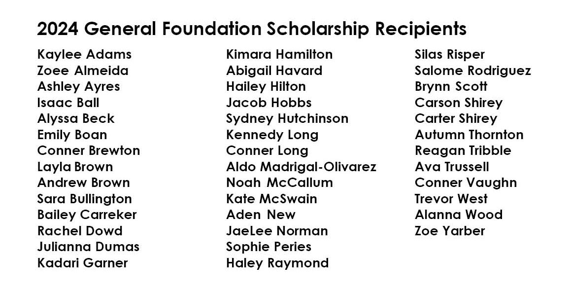 2024 general scholarship winners